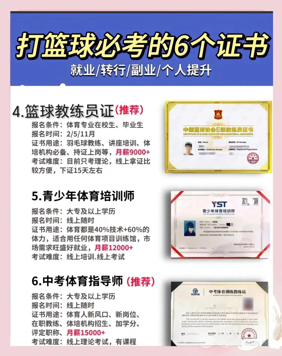 篮球协调训练的有效工具和设备推荐_2